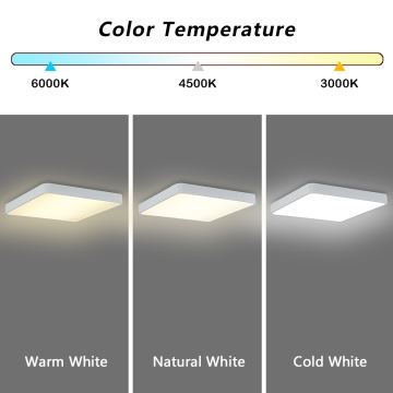 Brilagi - LED Stmievateľné stropné svietidlo POOL LED/36W/230V 3000-6000K 40x40 cm biela + diaľkové ovládanie