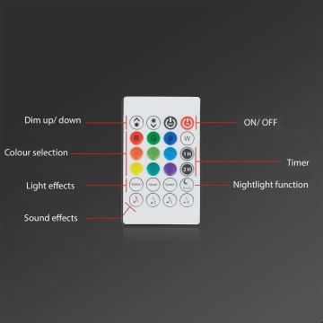 Brilo - LED RGBW Stmievateľný pásik MUSIC 4,65m LED/12W/230V + diaľkové ovládanie