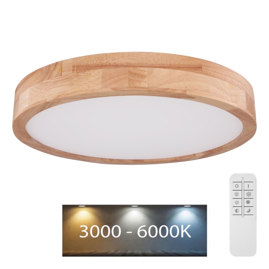 Globo - LED Stmievateľné stropné svietidlo LED/24W/230V 3000-6000K + diaľkové ovládanie