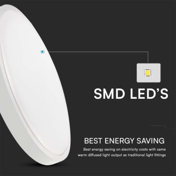 LED Kúpeľňové stropné svietidlo LED/18W/230V IP44 3000K pr. 25 cm biela