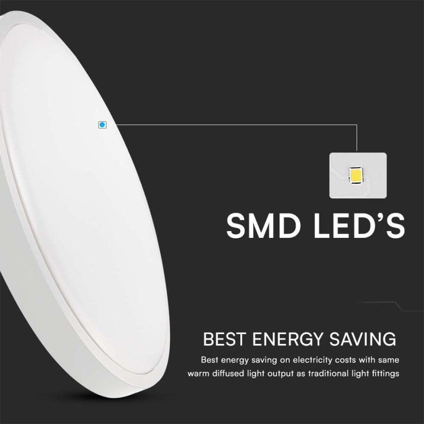 LED Kúpeľňové stropné svietidlo SAMSUNG CHIP LED/18W/230V IP44 3000K pr. 25 cm biela