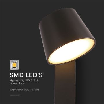 LED Nástenné bodové svietidlo s USB portom LED/8W/230V 3000K