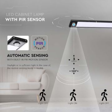 LED Podlinkové svietidlo so senzorom LED/2,5W/5V 3000K