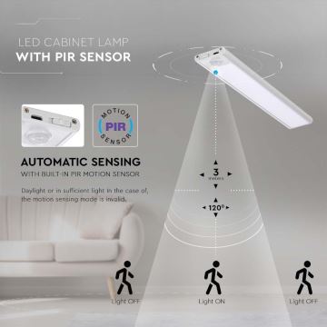 LED Podlinkové svietidlo so senzorom LED/2,5W/5V 3000K
