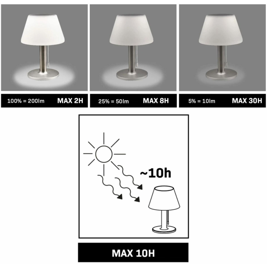 LED Stmievateľná solárna lampa VIOLA LED/3,7V IP44