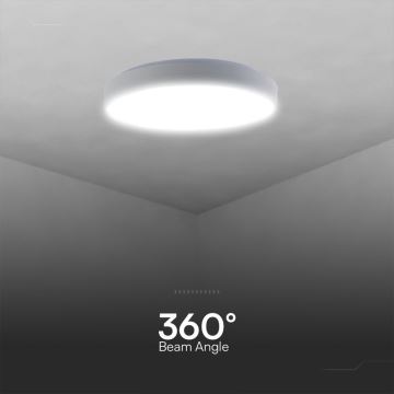 LED Stmievateľné stropné svietidlo LED/40W/230V 3000-6500K 39,5 cm biela + diaľkové ovládanie