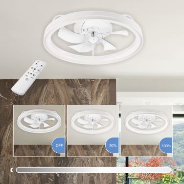 LED Stmievateľné stropné svietidlo s ventilátorom FARGO LED/37W/230V biela + diaľkové ovládanie