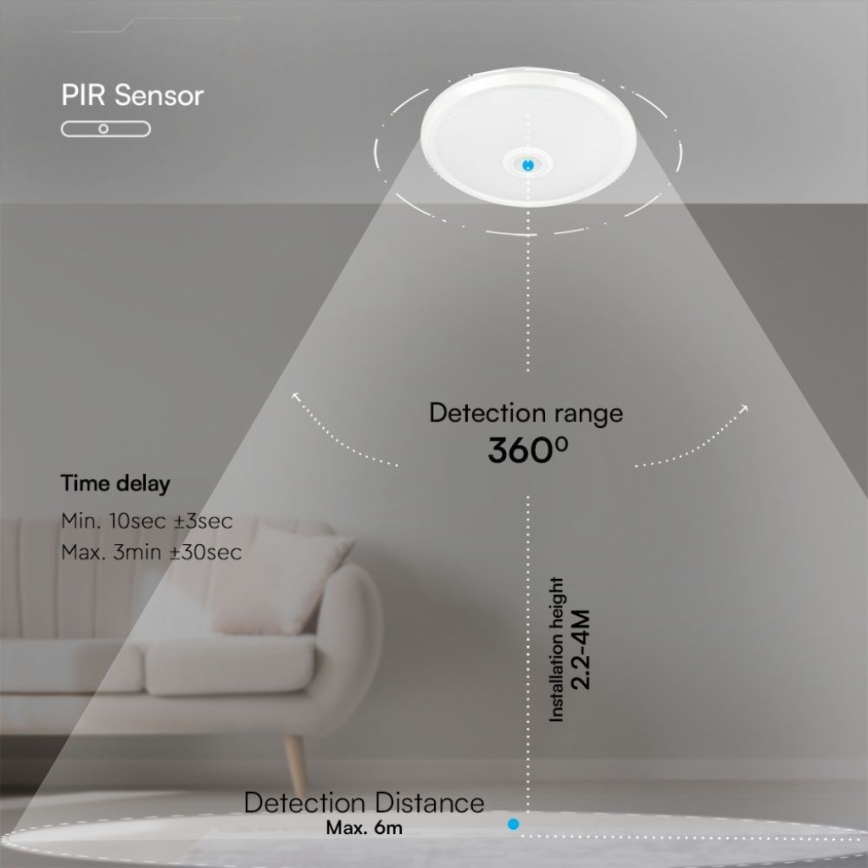 LED Stropné svietidlo so senzorom SAMSUNG CHIP LED/12W/230V 3000/4000/6000K pr. 29 cm biela