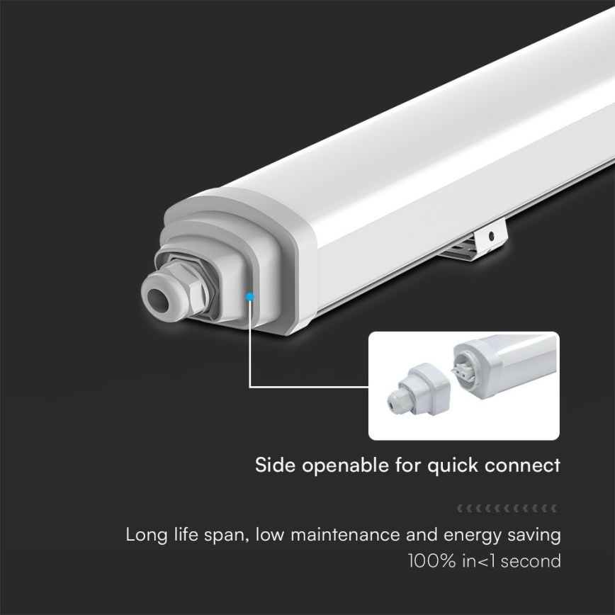 LED Technické žiarivkové svietidlo SAMSUNG CHIP LED/48W/230V 4000K IP65 150 cm