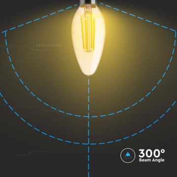 LED Žiarovka FILAMENT AMBER E14/4W/230V 2200K