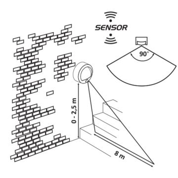 Rabalux - LED Vonkajšie nástenné svietidlo so senzorom LED/1,5W/3xAA IP44 čierna