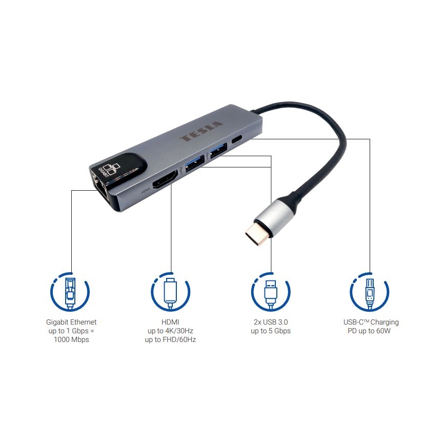 TESLA Electronics - Multifunkčný USB hub 5v1