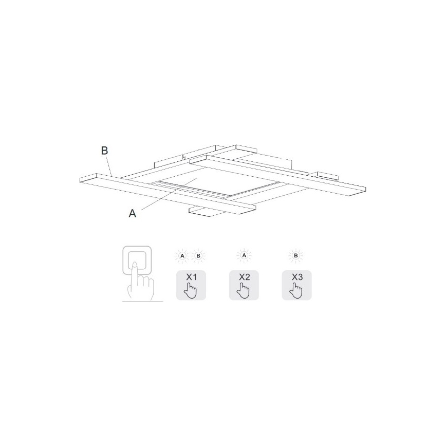 Trio - LED Stmievateľné stropné svietidlo BELFAST LED/18W/230V + LED/14W/230V 4000K